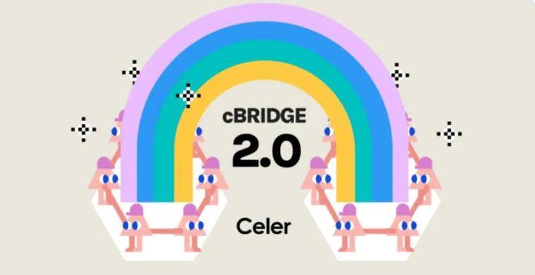有关 Layer2 的创业思路:MCDEX、Celer 以及 DeversiFi 有关 Layer2 的创业思路:MCDEX、Celer 以及 DeversiFi