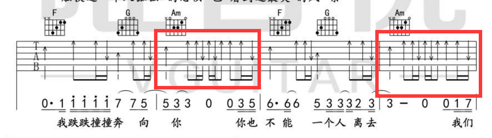 吉他入門零基礎自學第十三課:掃弦節奏型大全