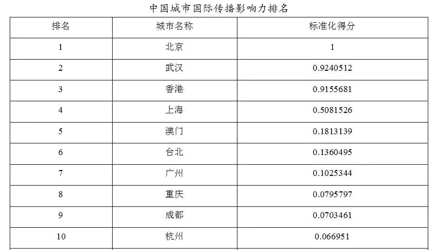 塞翁失马,焉知祸福