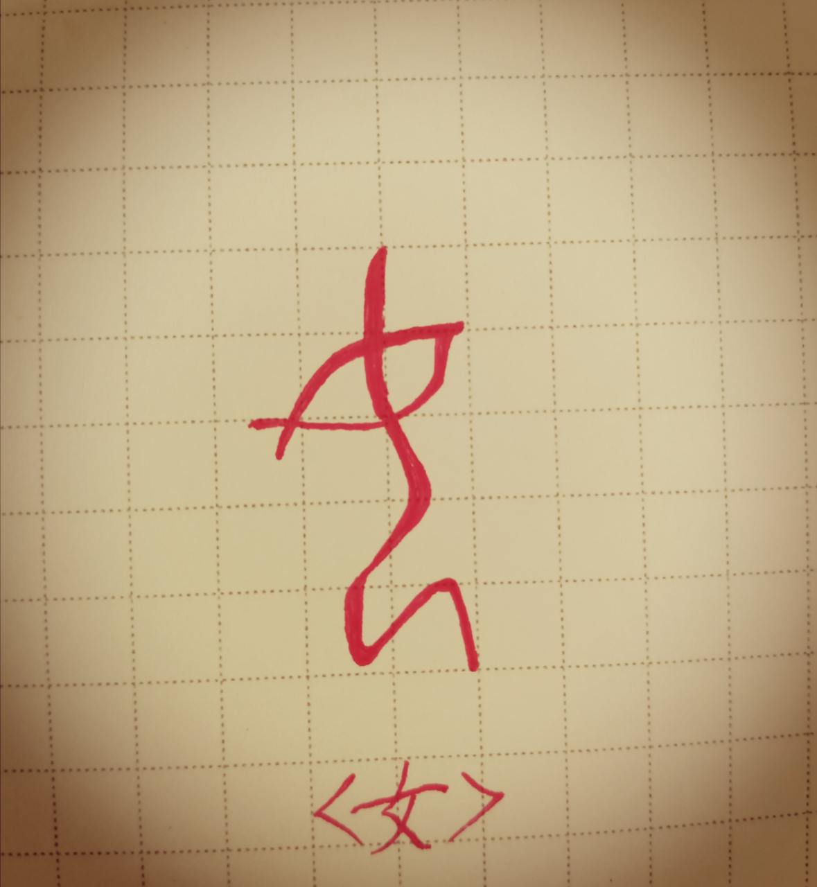 因为它涉及到方方面面.一个"人"形就可以变化出很多个汉字.