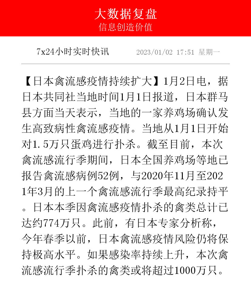  2003年疫情持续时间是多少号开始(三年疫情开始和结束时间)
