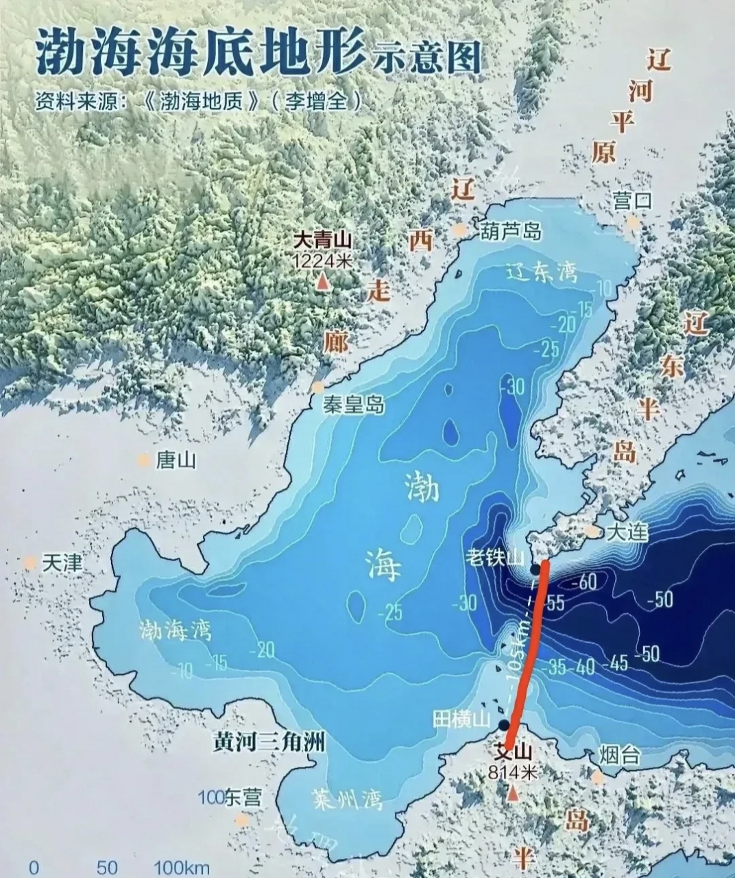 渤海湾地图全图高清版图片