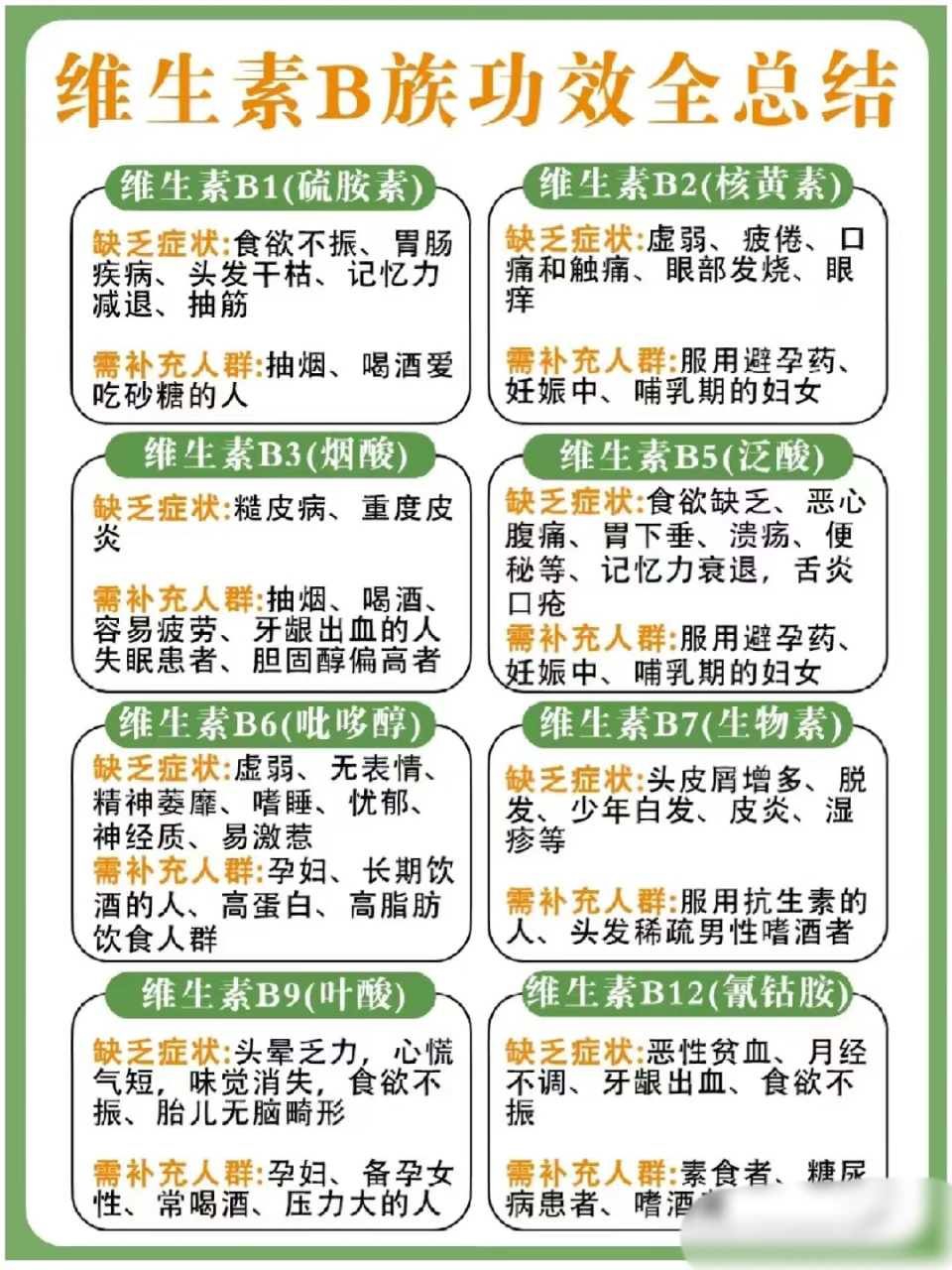 中国饮食极易缺乏[心][心]维生素b族功效全总结#健康