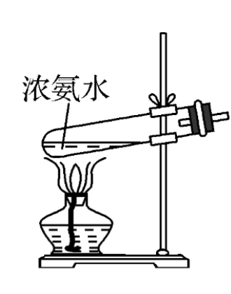 氨气的制取图片