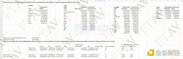 Solana的惊魂30天： 失去VC的「VC链」将何去何从？