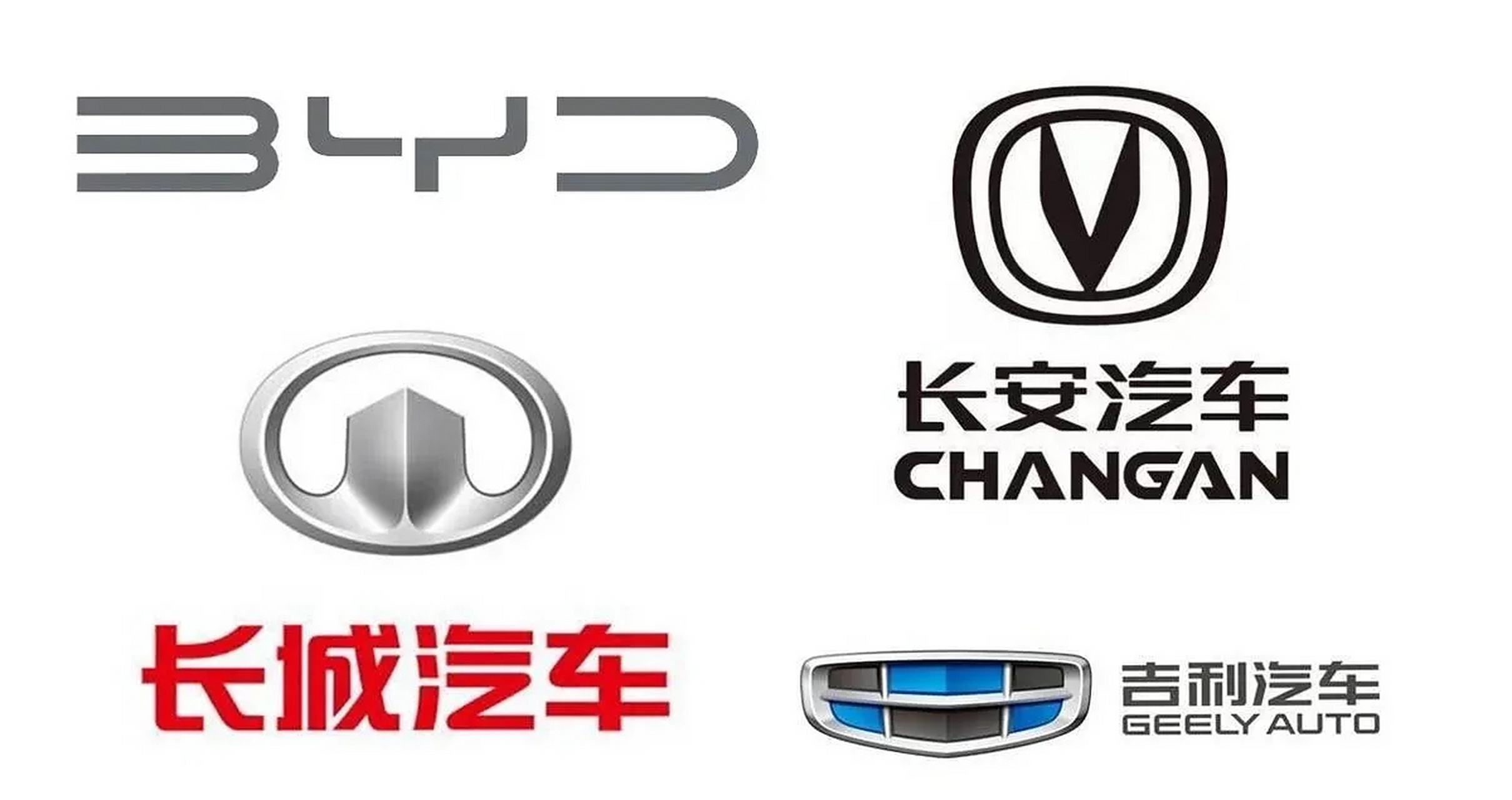 国产汽车一二三线划分!看看你的爱车在第几线?