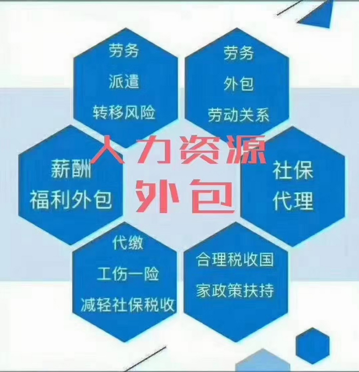 人力资源有限公司 劳务外包,劳务派遣,人力资源,灵活用工