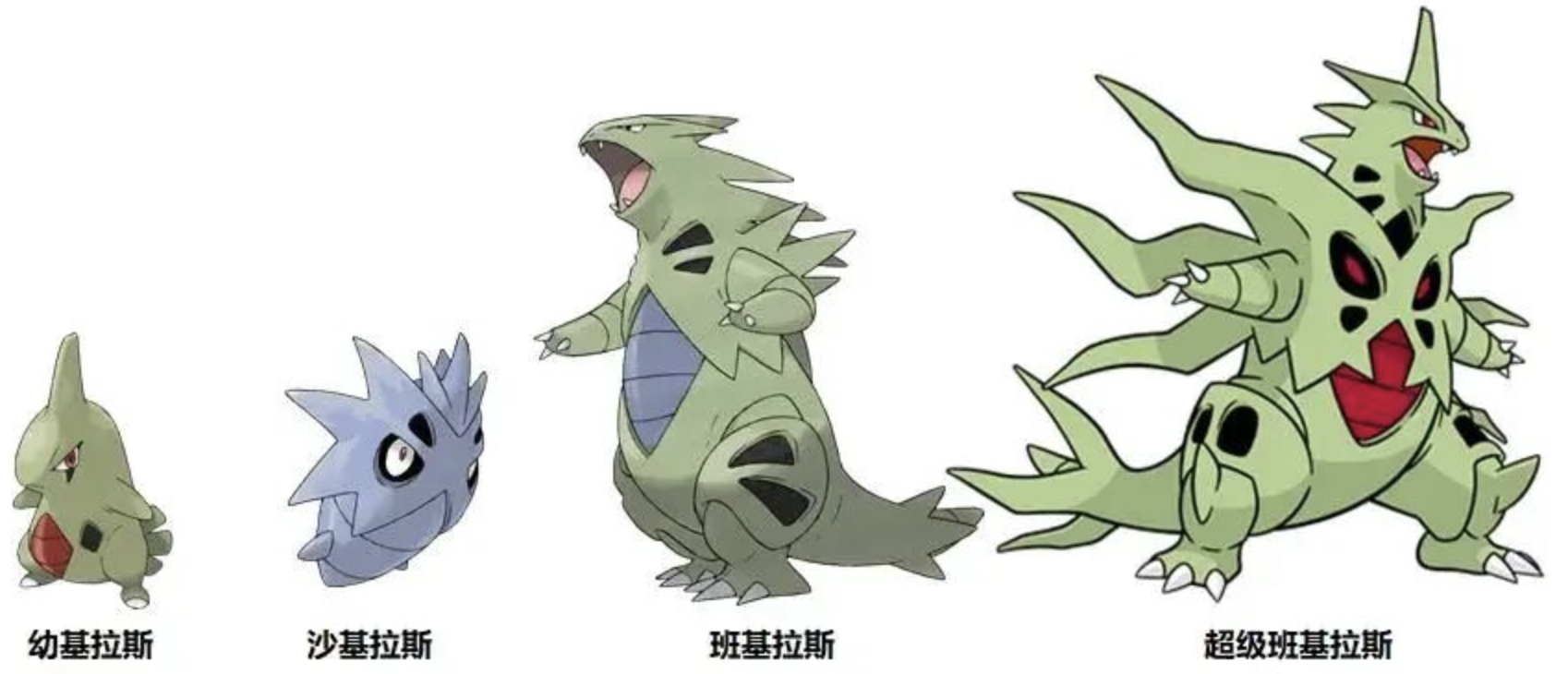 神奇宝贝中那些可以mega进化的准神兽,你最喜欢的是哪只?