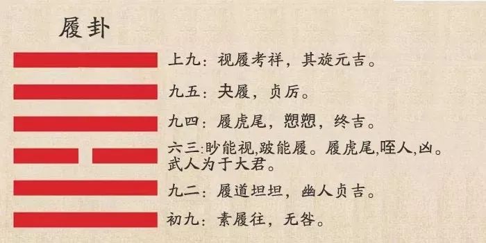 倪海厦《人间道》第十卦天泽履,卜得此卦不能有贪念,各居其位