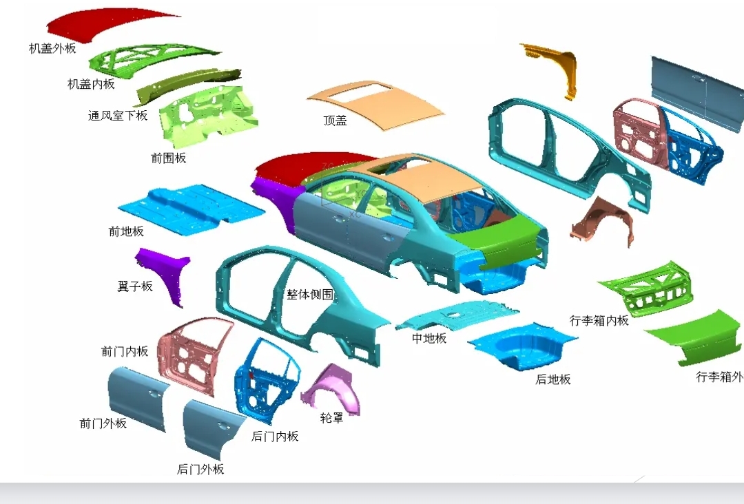 汽车零部件冲压工艺图片