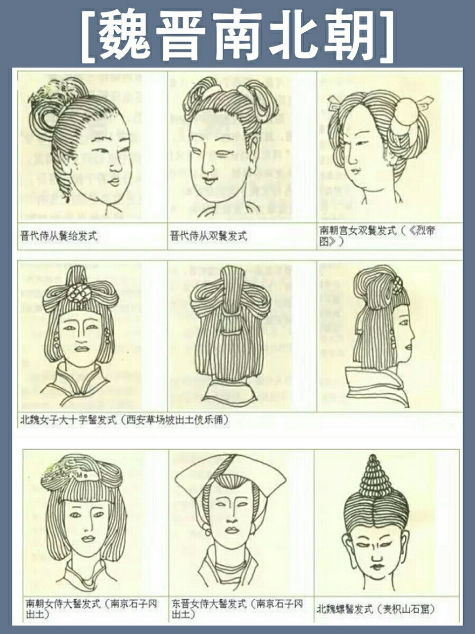 带你走进古代发型的历史变迁～  秦汉时期 自秦朝开始九鬟仙髻在贵族