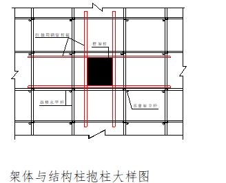 a4 楼高大模板工程专项施工方案