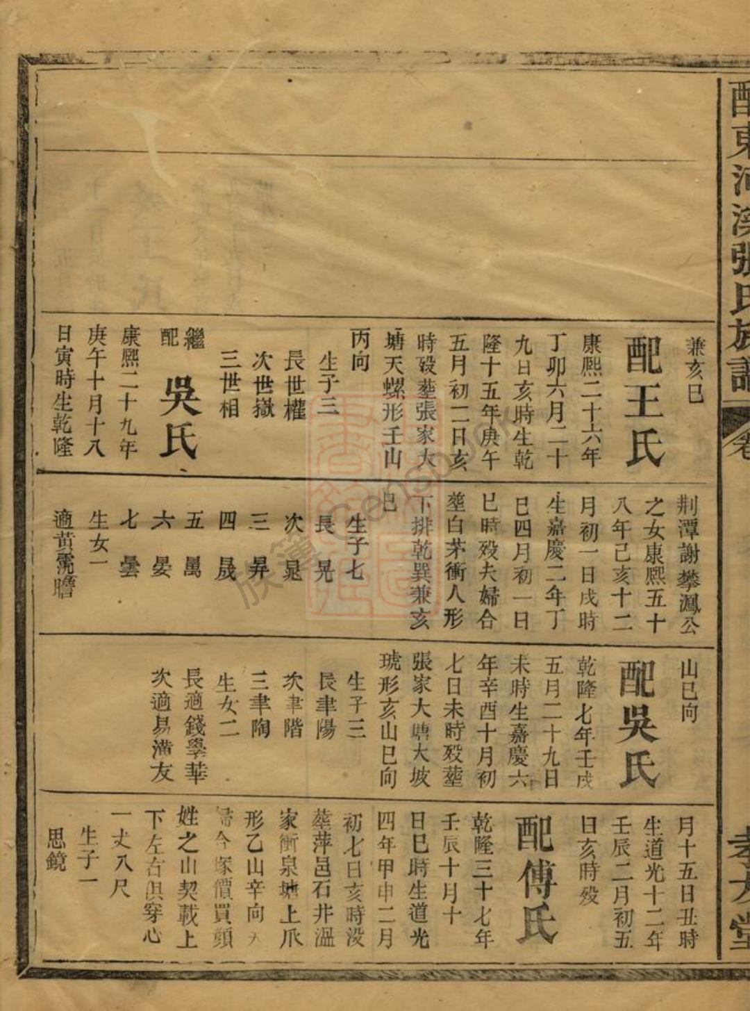 湖南醴陵醴东河溪孝友堂《张氏族谱》
