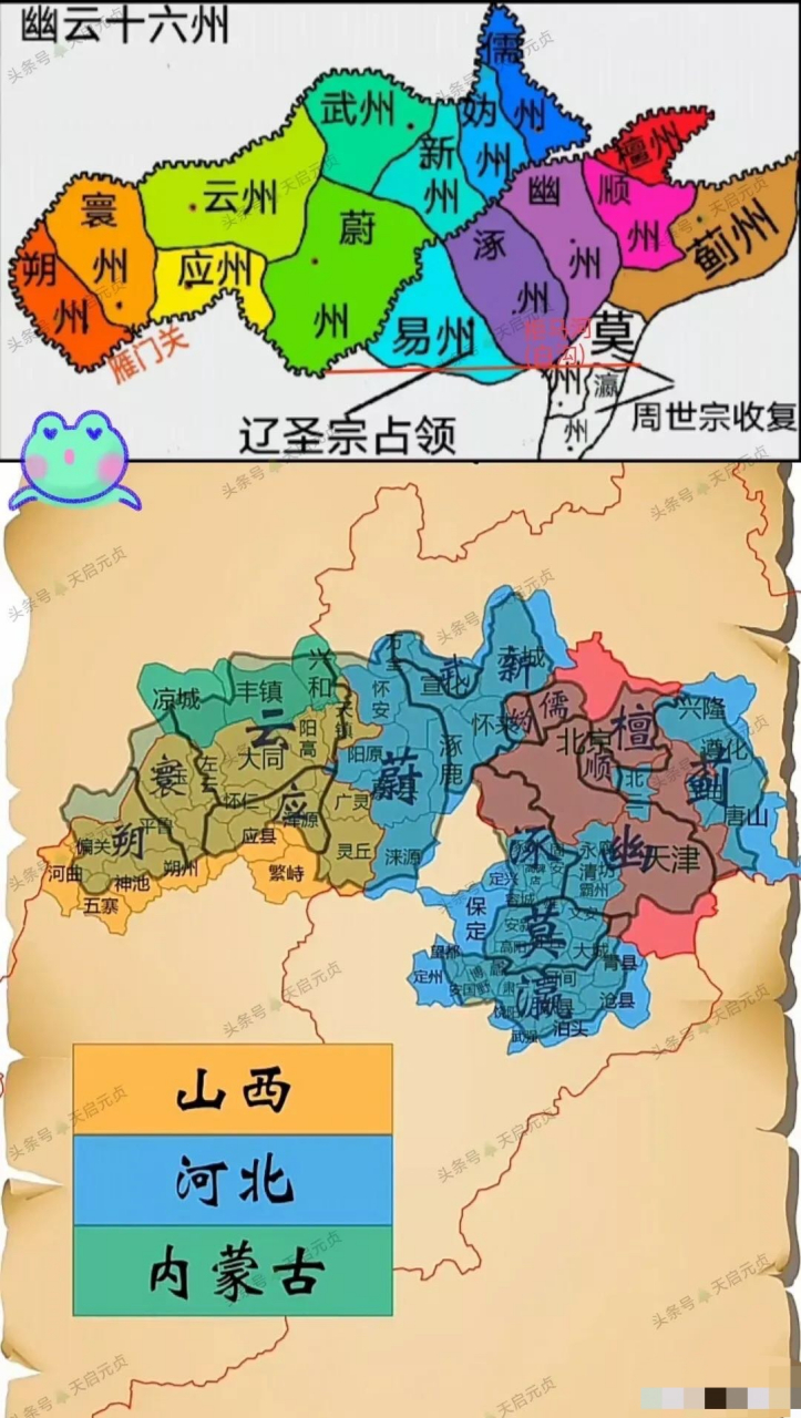 原来幽云十六州并非通常想象得那么简单,这里面问题很多