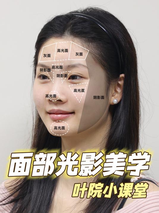 面部光影美学掌握高级美