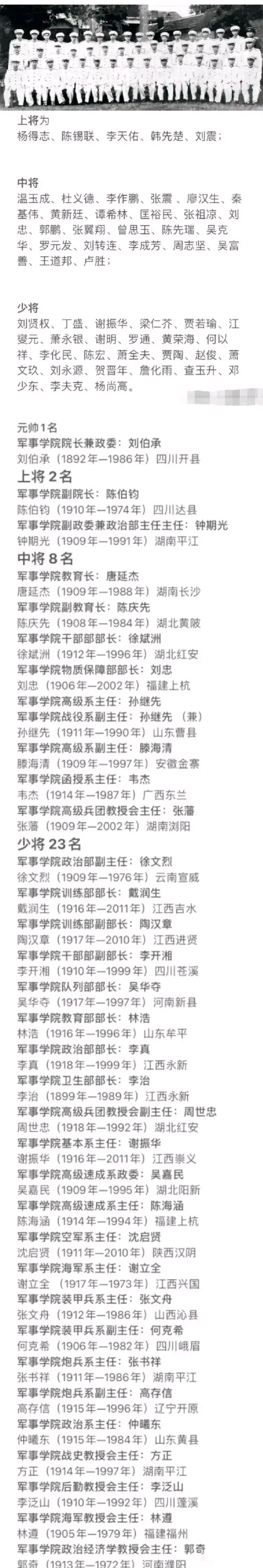 军事学院院长图片