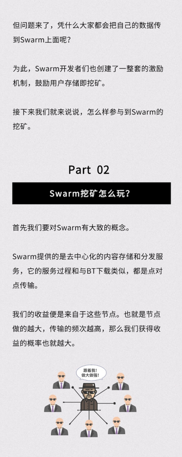 期货BZZ被炒出天价 天王级Swarm的车要跟吗？