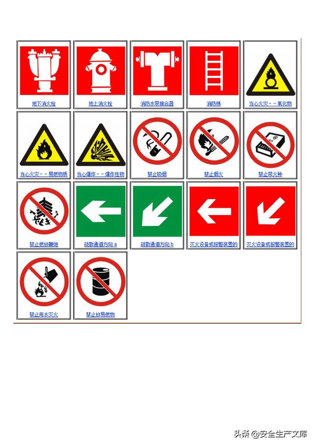 安全生产警示标牌,安全生产警示标志  第17张