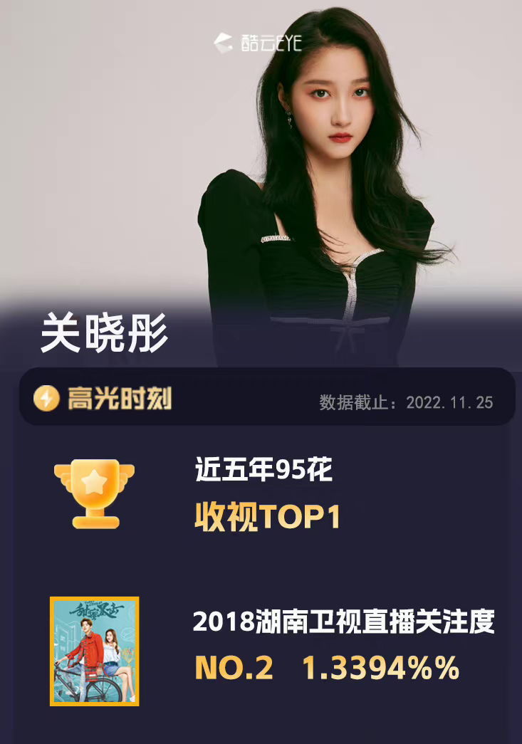 酷云认证的近五年85~00花收视率冠军,95花让人意外