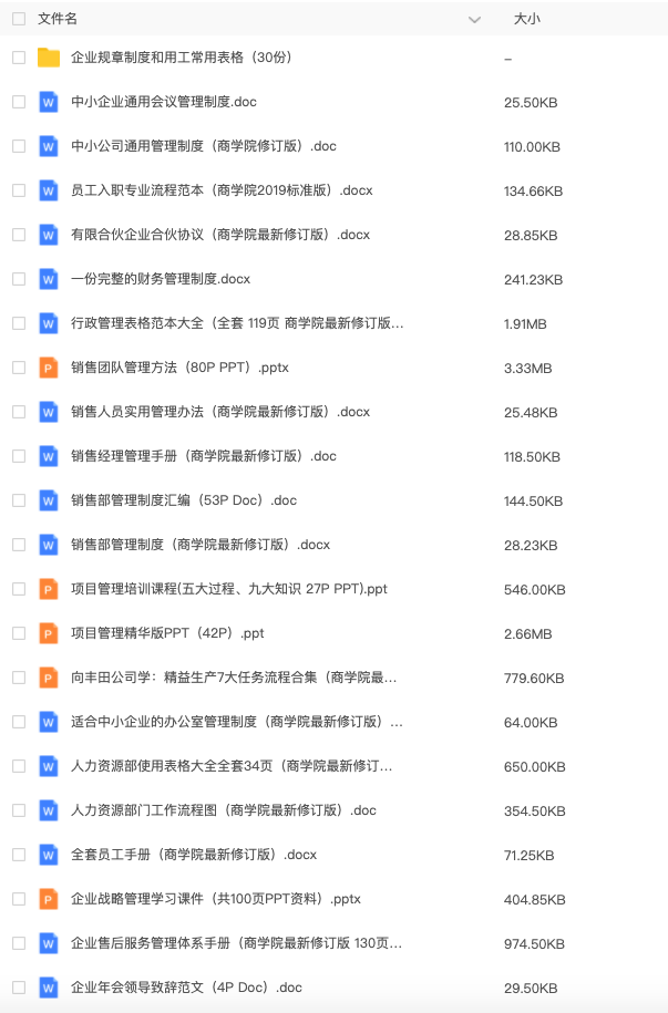 图片[8]-2021新版企业采购部工作手册：包含采购管理制度、部门岗位职责说明、采购业务流程说明等-91智库网