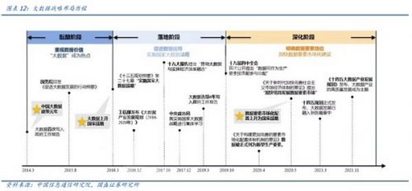 元宇宙的九宫格框架：从What到How