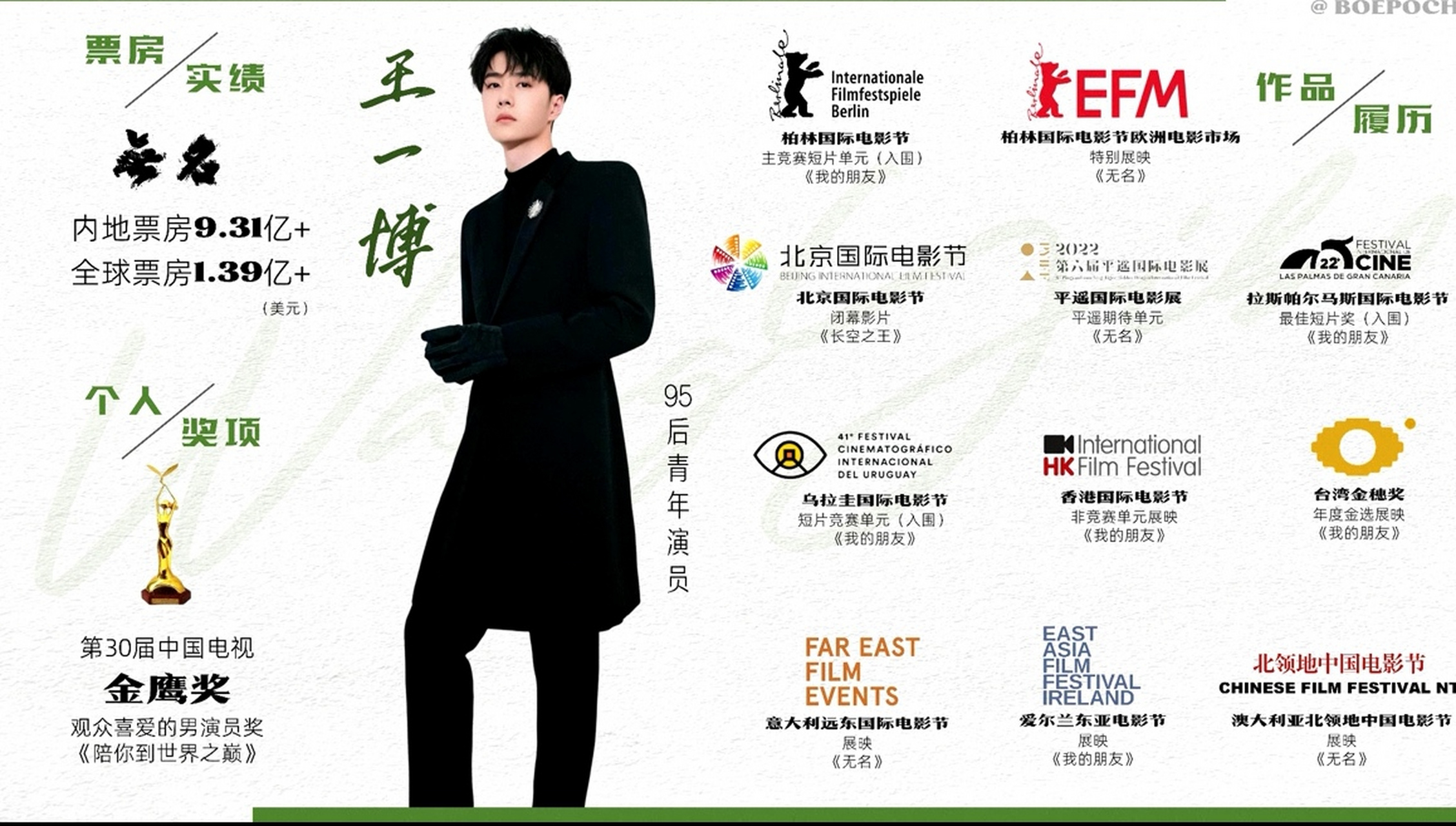 王一博作品履历# #王一博# @uniq王一博