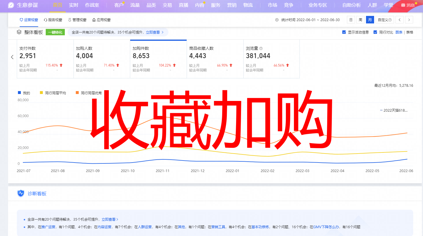 淘宝权重原理是什么=淘宝权重的概念是什么