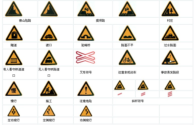 道路交通标志