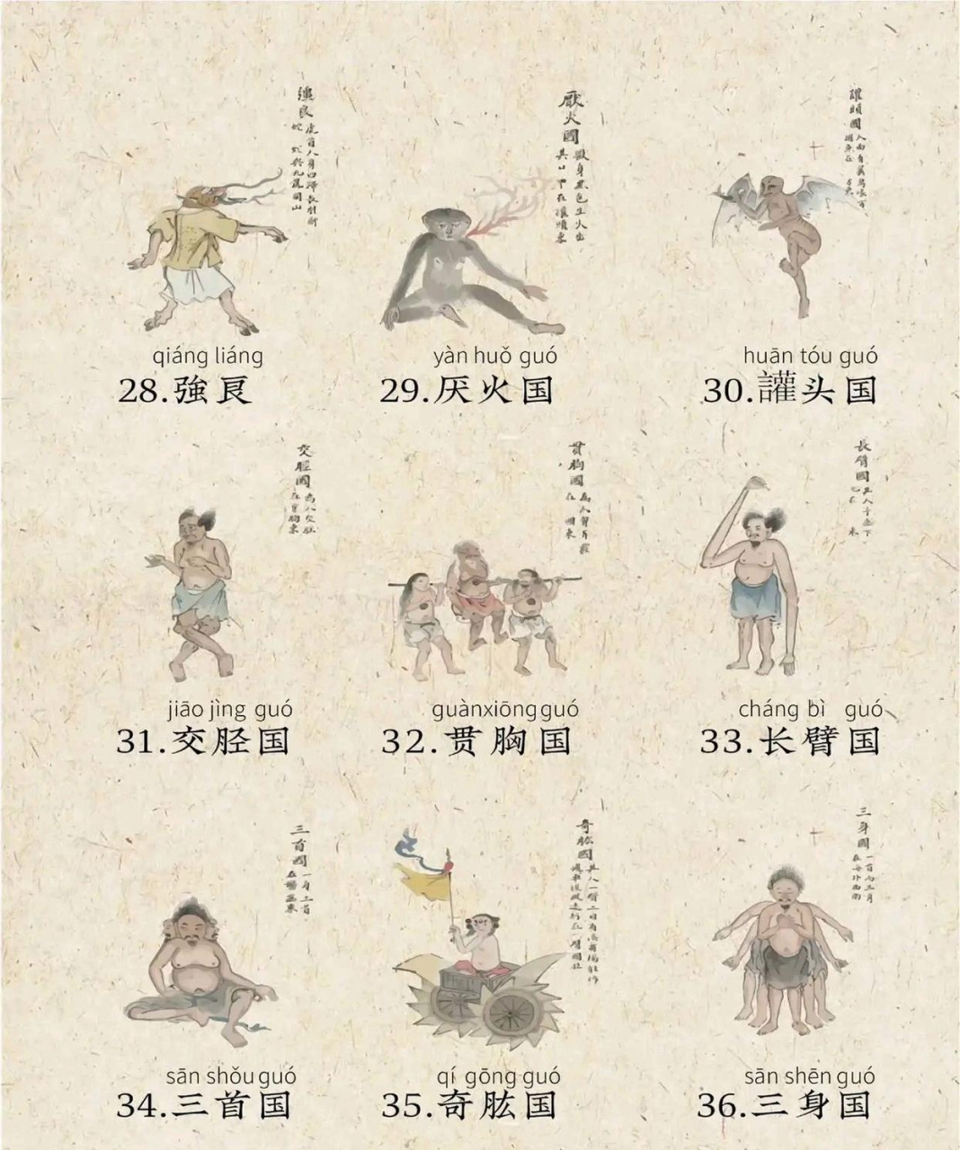 《山海经》奇珍异兽图片分享,喜欢的友友可以了解一下!