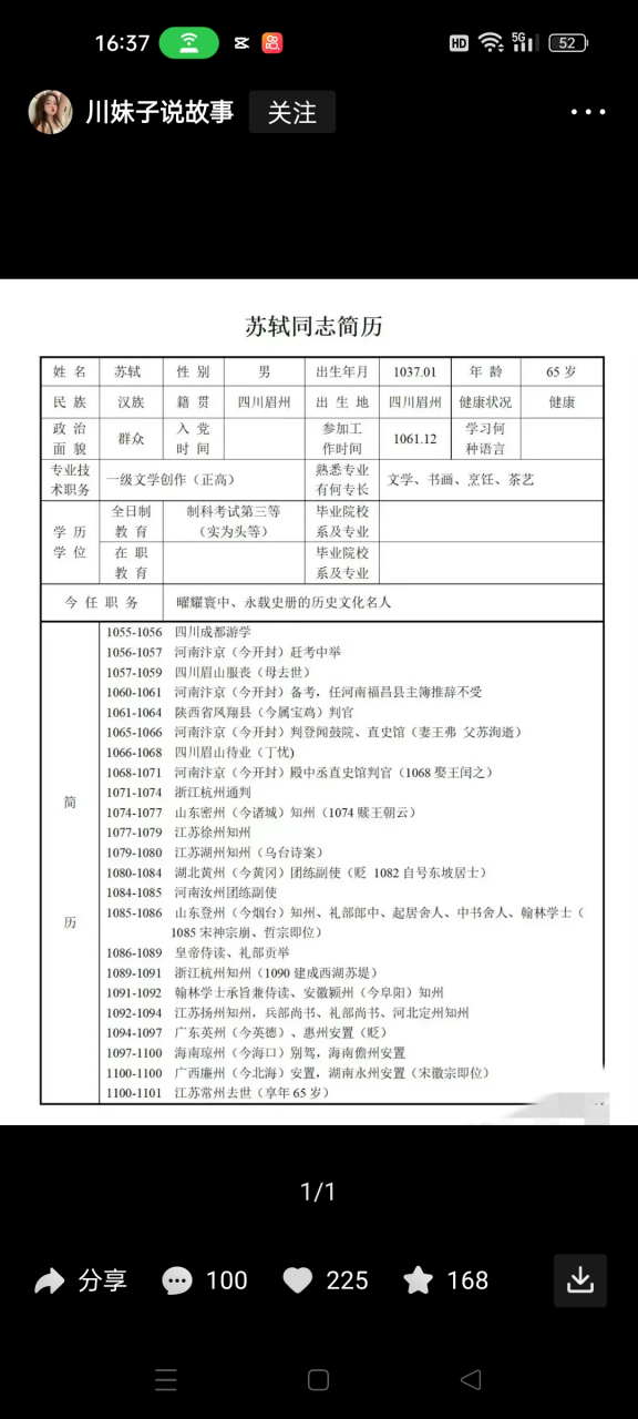 苏轼同志简历,放在今天什么水平?