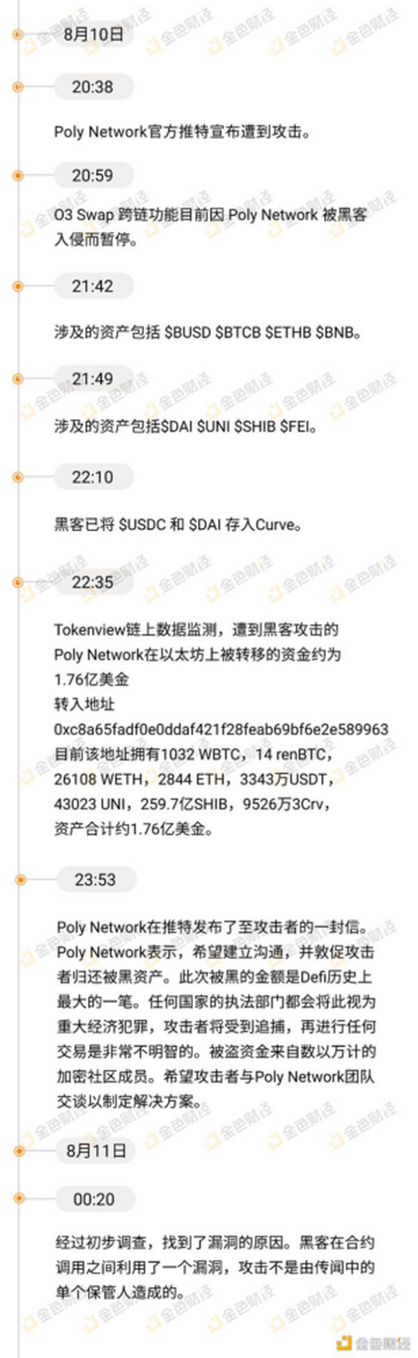 一图纵览Poly Network被攻击始末（持续跟进中）