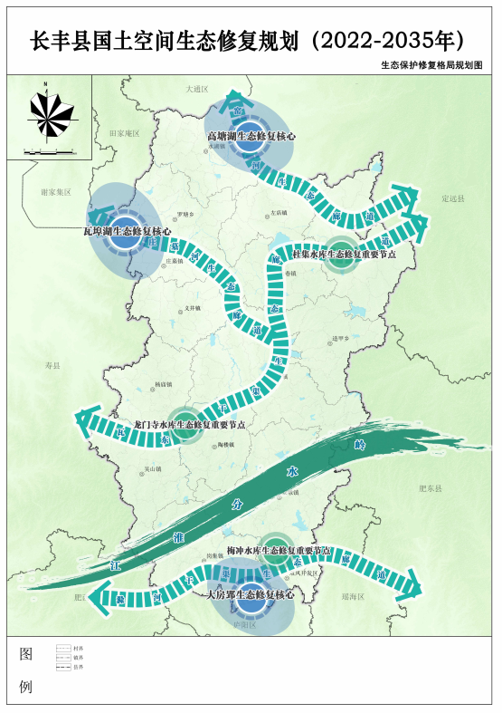 长丰县公布了国土空间生态修复规划(2022-2035年),明确五大片区