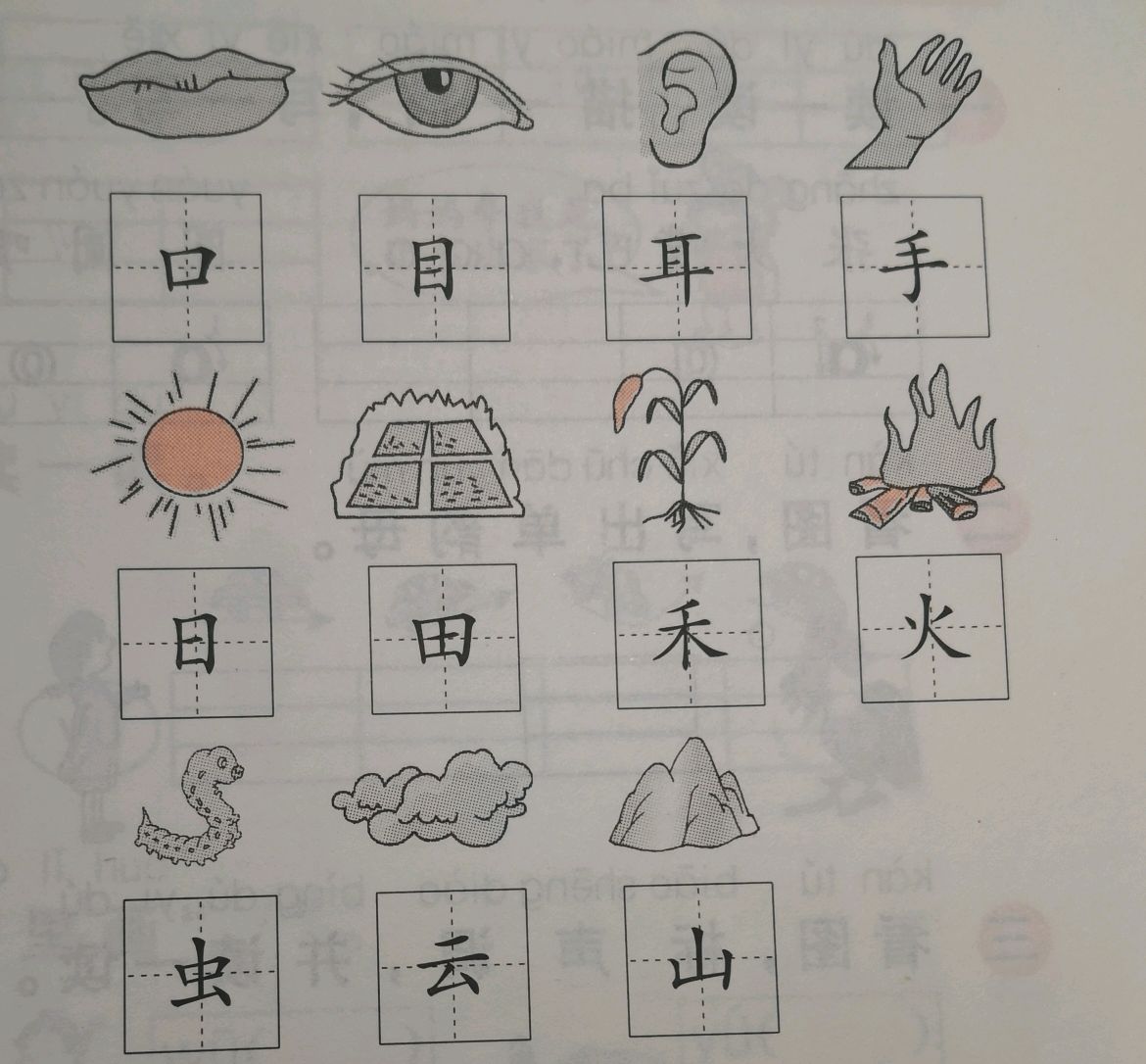 笔画顺序是非常的关键,考试的时候会考到某个字的第几笔是什么笔画