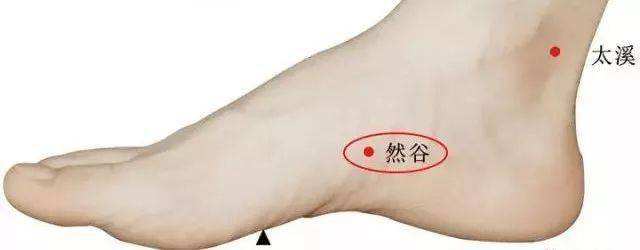 人体天然降糖穴,经常按摩,或可降糖稳糖