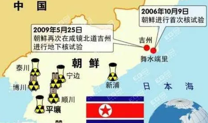 鲜为人知的朝鲜核计划三教父:一位核弹之父,两位人民军大将