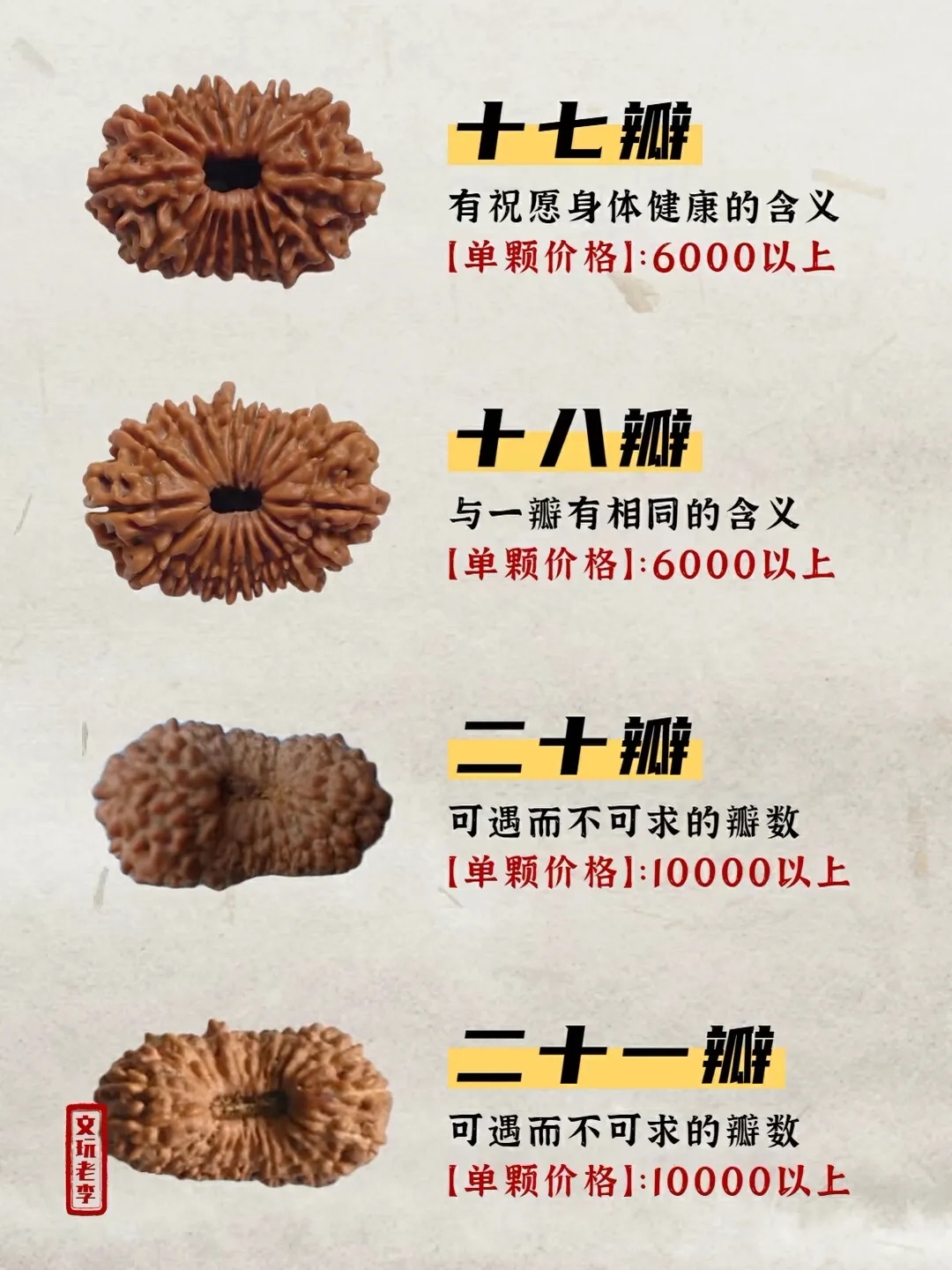 金刚菩提瓣数越多越值钱?