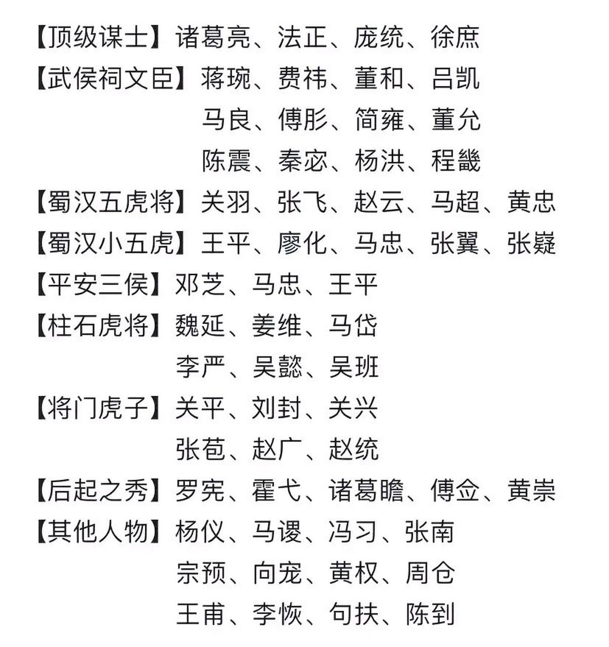 不知道的, 图片告诉你