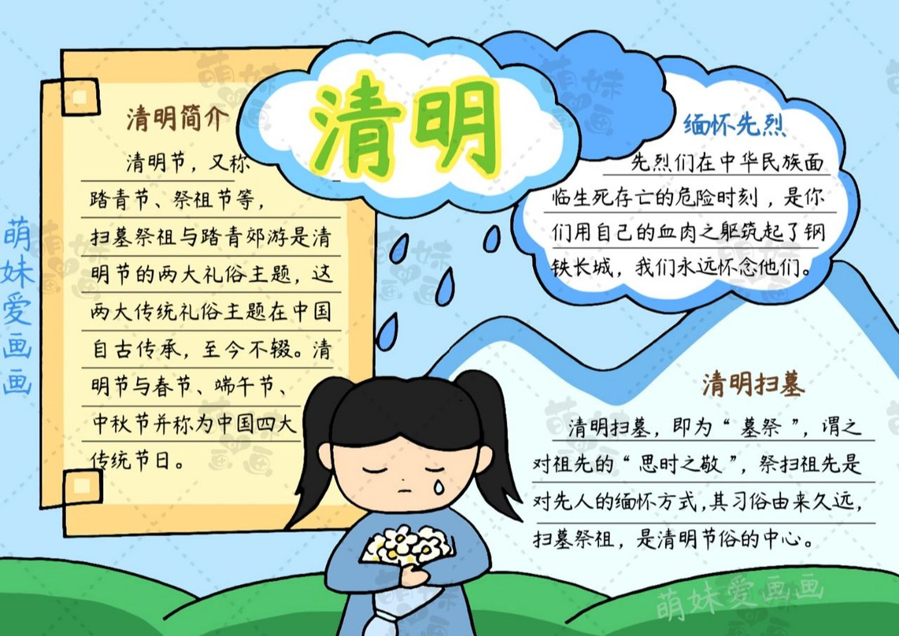 清明节手抄报 中学生图片