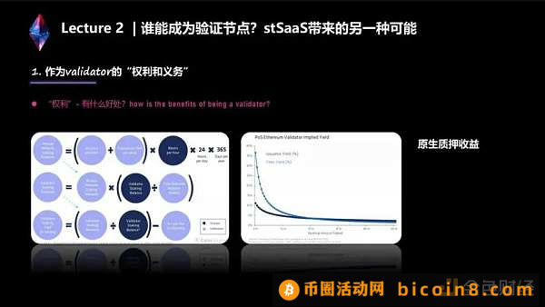 两万字说透LSD生态：监管、投资、赛道机会