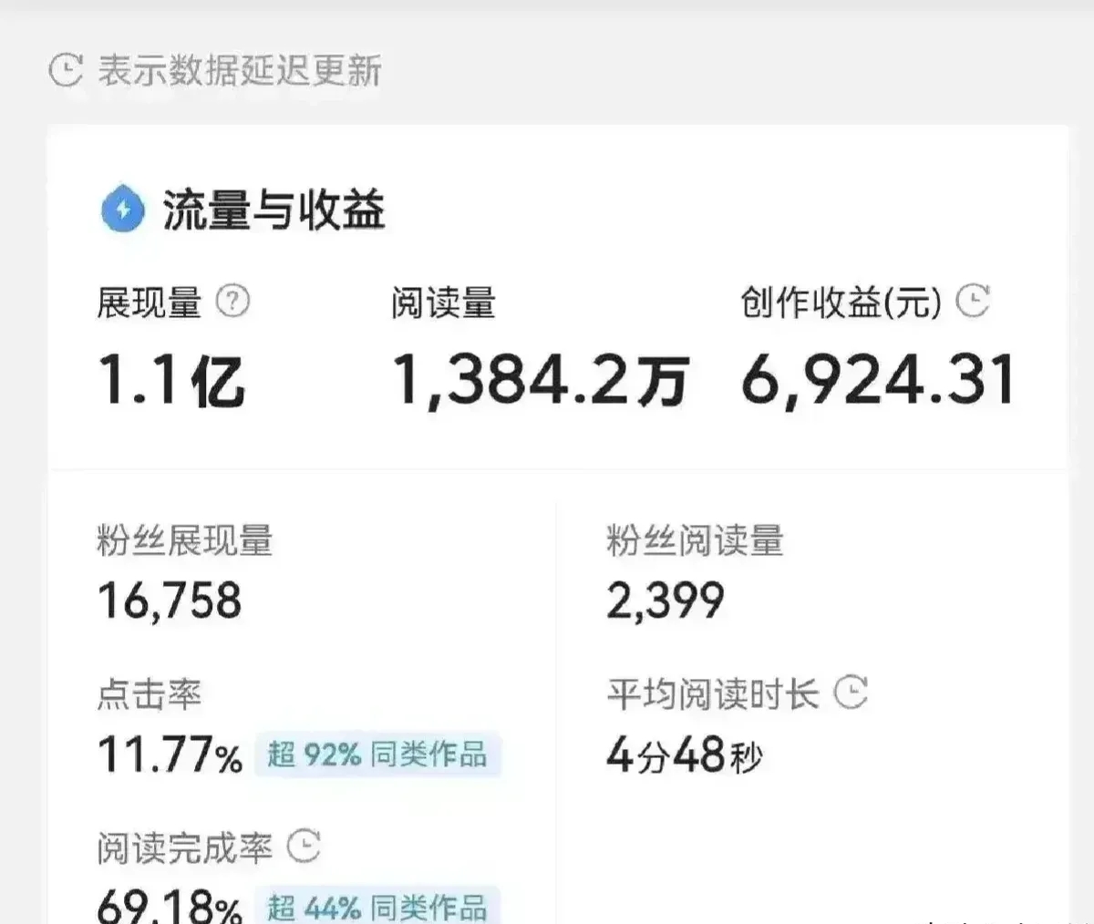 今日头条的市场成功靠什么呢?的简单介绍