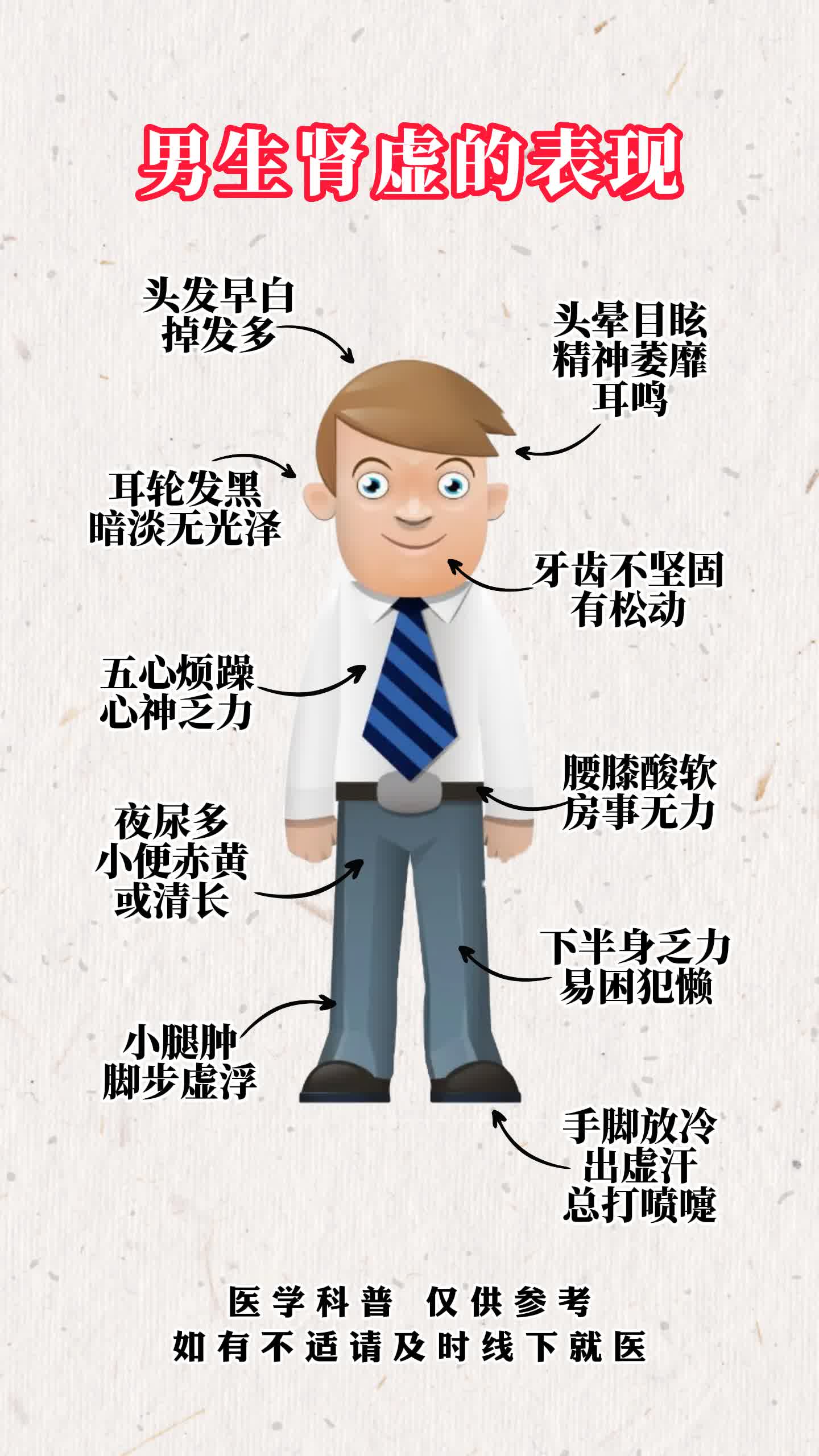 男生肾虚的表现伤肾的八种行为