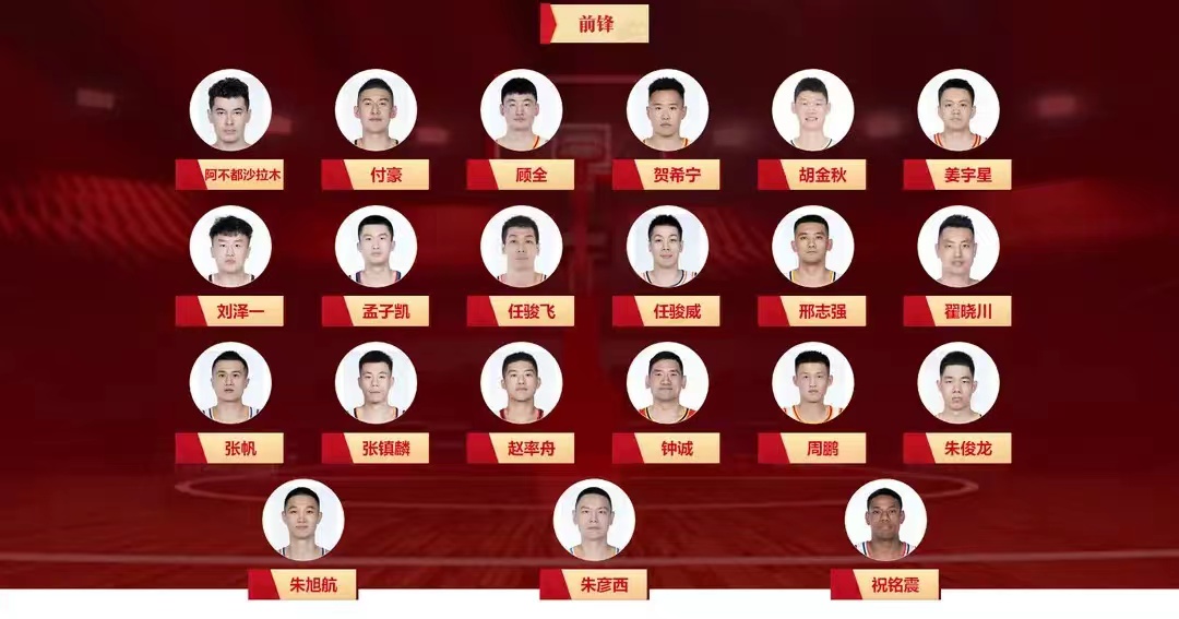 中国国家队五人男篮人才库名单更新:林葳,余嘉豪等人进入