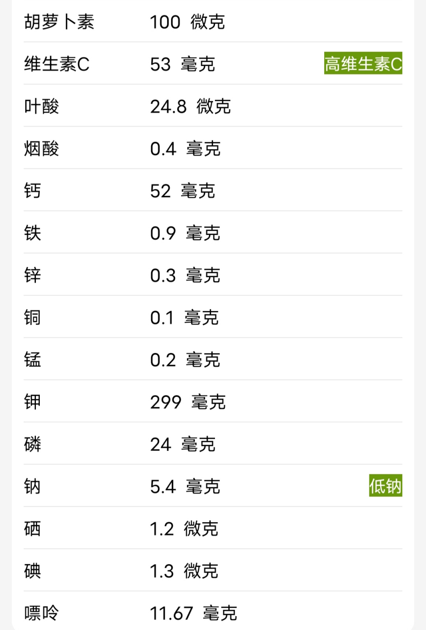 食物成份表:一,山楂的功效及营养成分