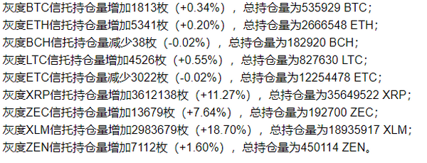 新高后往往还有新高，但要警惕持续新高后的风险