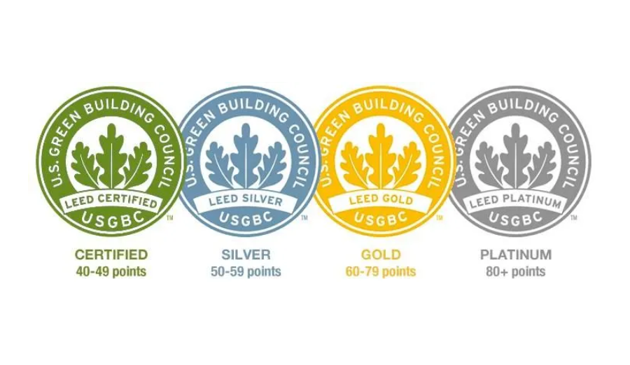 leed认证分几个等级?