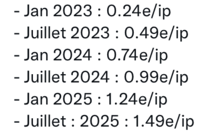 ovh ip收费,一直也没正式邮件 希望不收了-一刀vps-谷姐靓号网