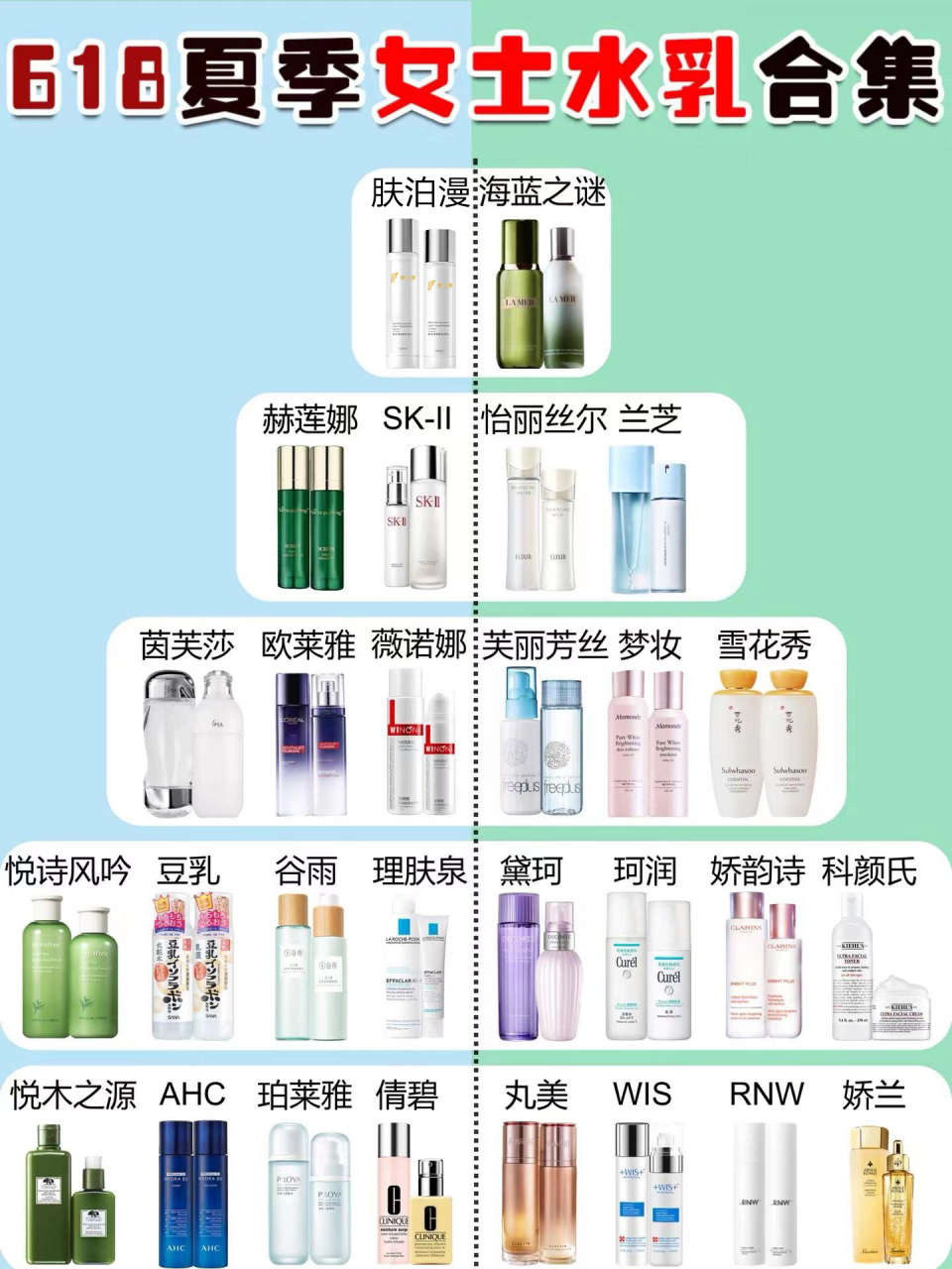 水乳套装排行榜前十名,618夏季女士水乳合集!#水乳推荐# #618