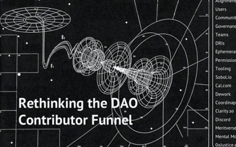 DAO的贡献者漏斗：用户、社区成员、贡献者、团队