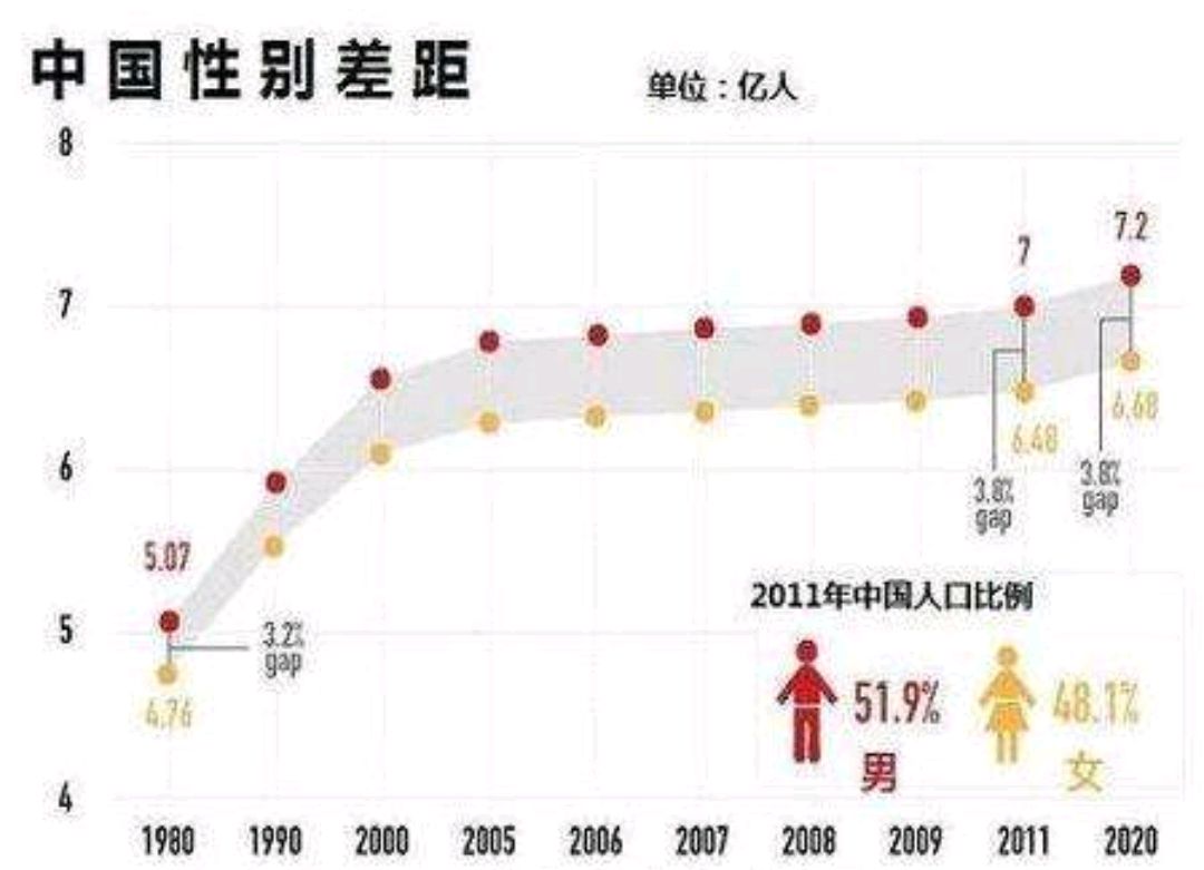 怎样女变男声 怎样女变男声