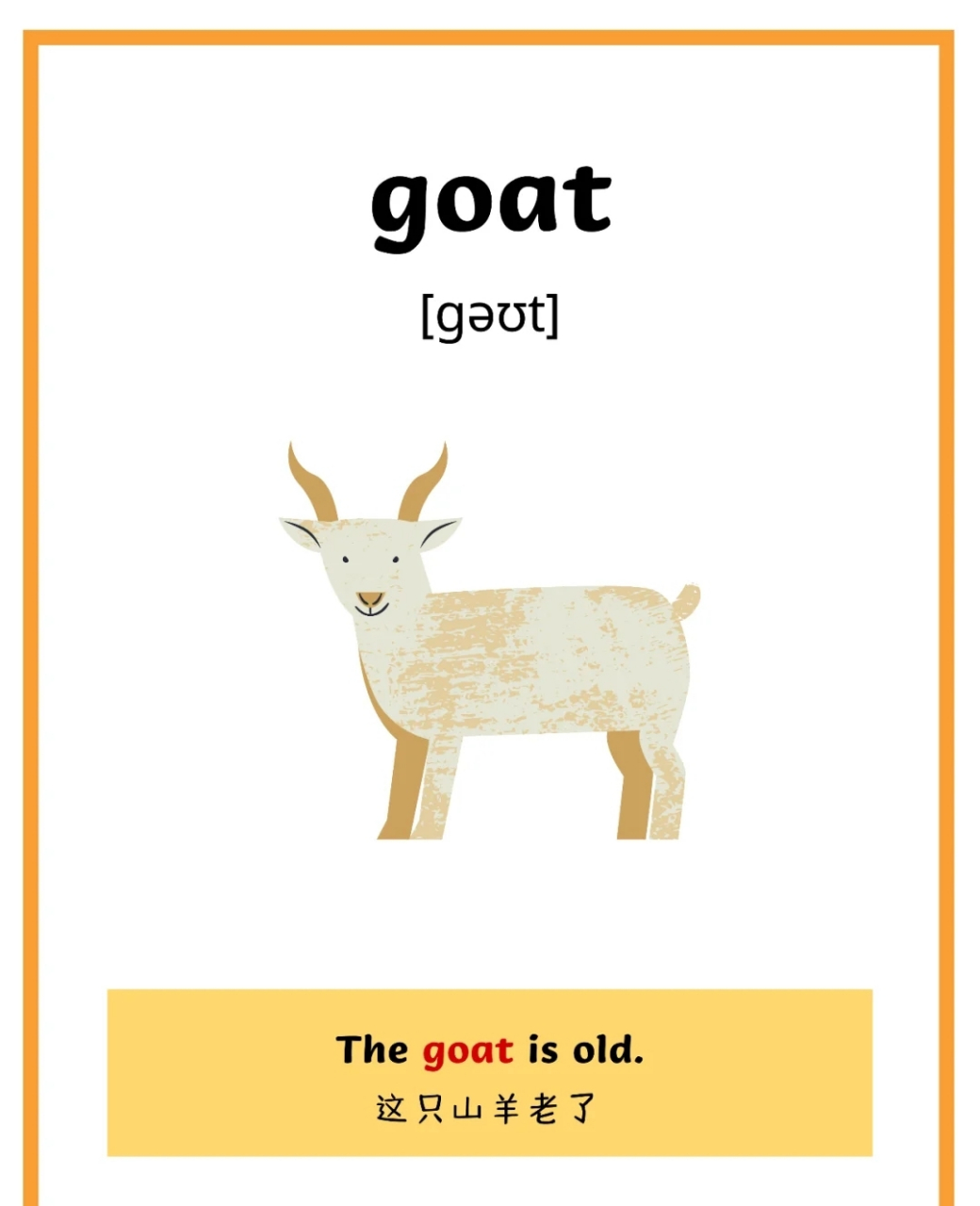 趣味学英语院,以g开头的六个常见英文单词 ,#英语# 你都知道吗?